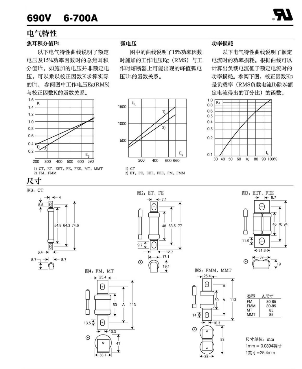 ET尺寸.jpg