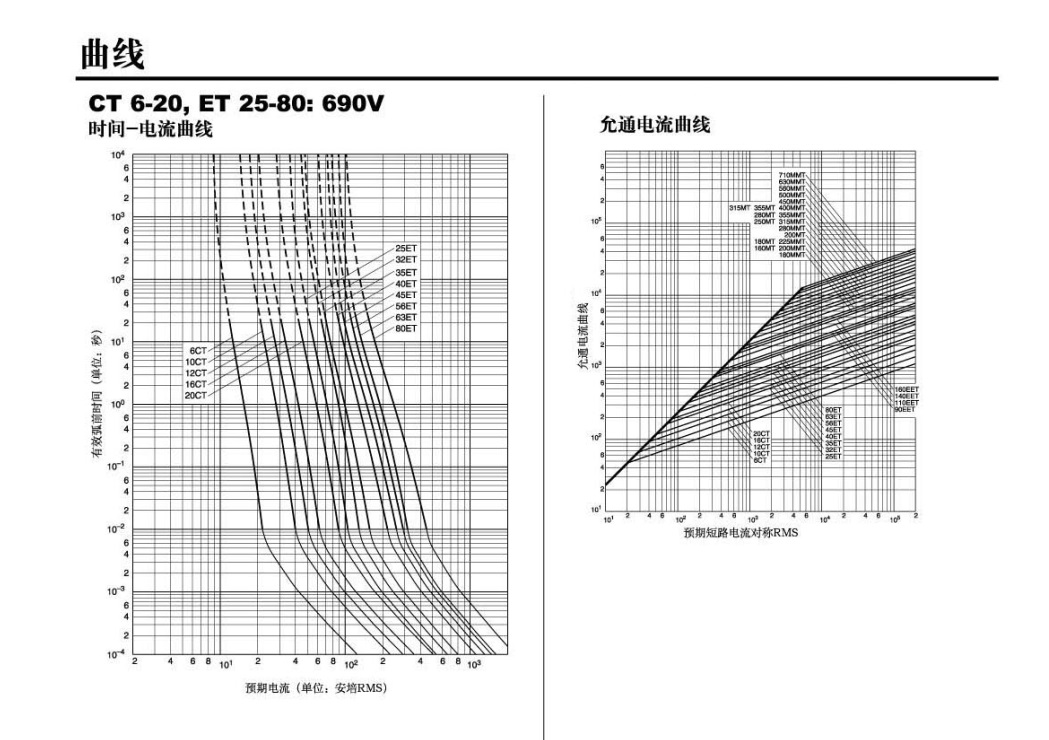 ET曲线.jpg